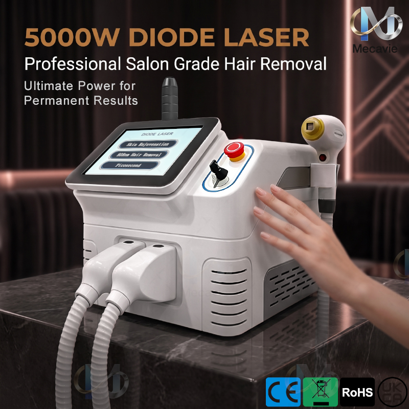 Tech Acc - 2026 새로운 5000W 2 in 1