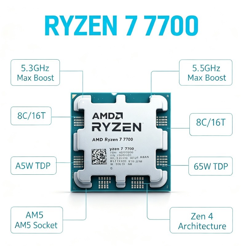AM5 슬롯 게이밍 데스크탑 CPU AMD 라이젠 7  - Amd Cpu Ryzen 7 리뷰 및 가격